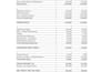 do bookkeeping and bank reconciliation using quickbooks